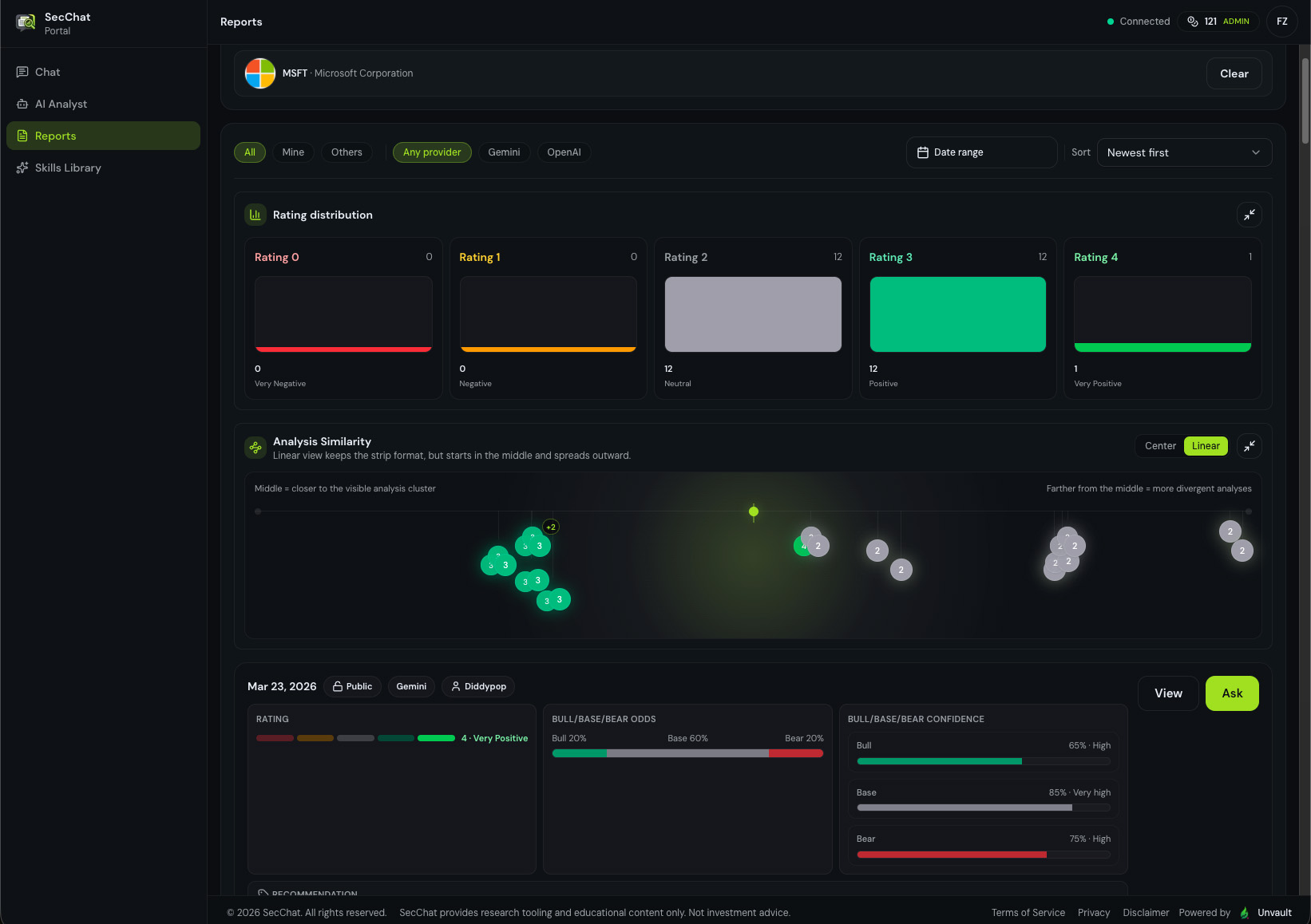 SecChat reports view showing rating distribution, analysis similarity in linear mode, and bull, base, bear confidence across multiple report generations